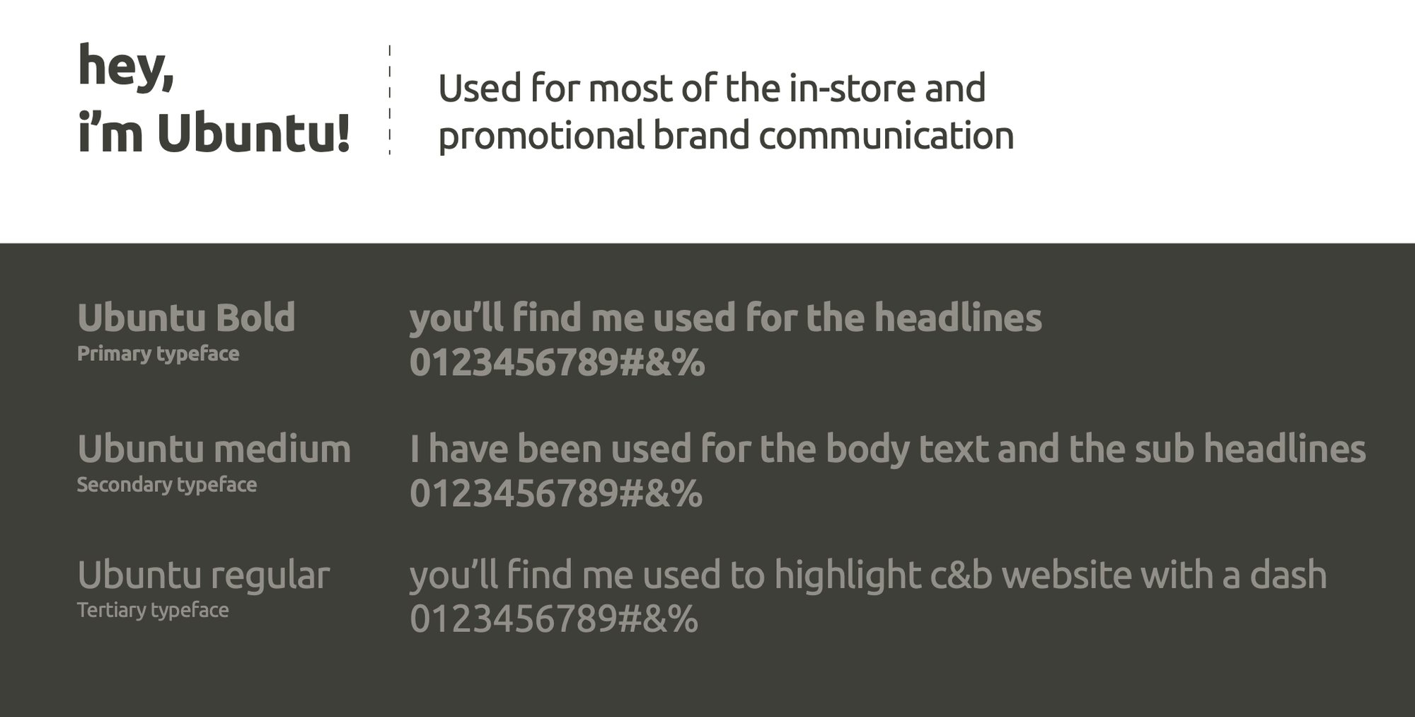 car&bike typography system specimen