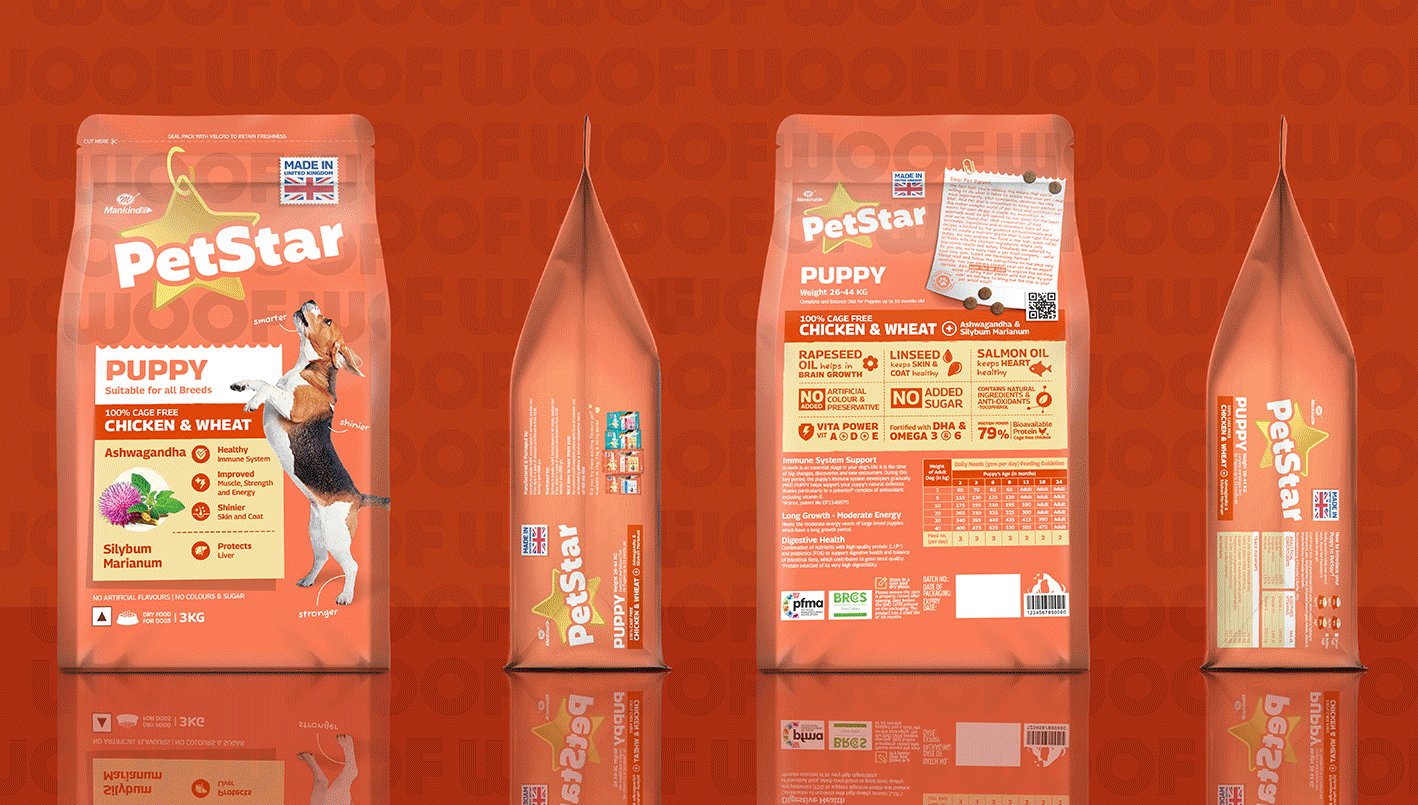 PetStar pouch structure — front, side and back panels