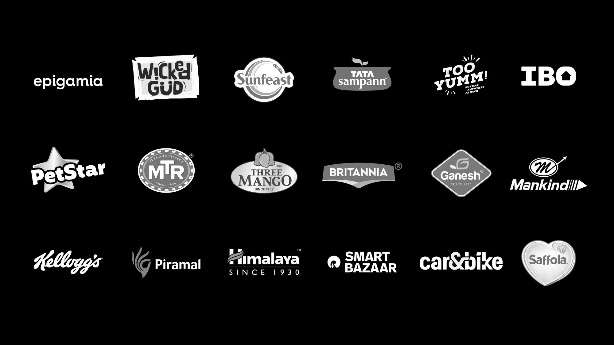 Client brand logos: Epigamia, WickedGud, Sunfeast, Tata Sampann, Too Yumm, IBO, PetStar, MTR, Three Mango, Britannia, Ganesh, Mankind, Kellogg's, Piramal, Himalaya, Smart Bazaar, Car&Bike, Saffola