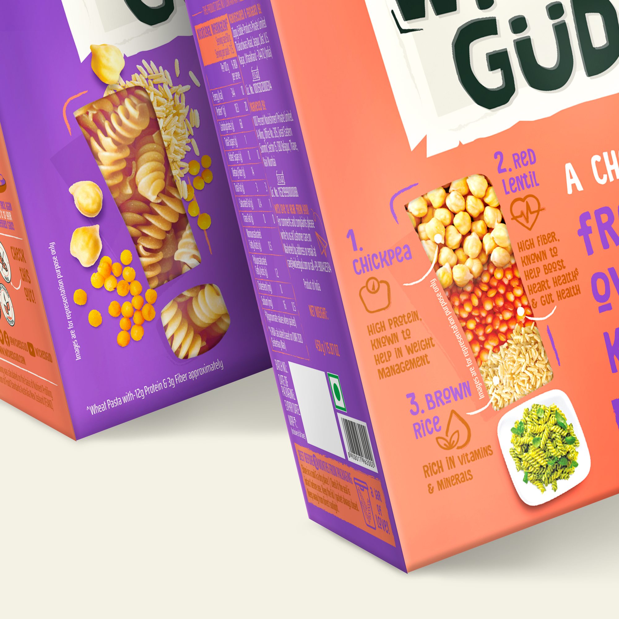 WickedGud packaging system detail